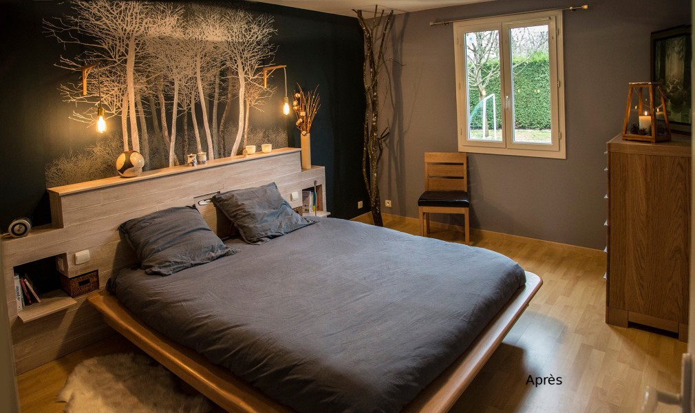 himmelen-Déco chambre parentale : comment créer une ambiance zen ?